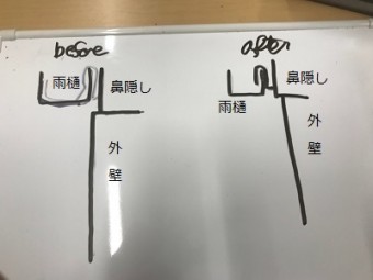雨樋の構造の状態